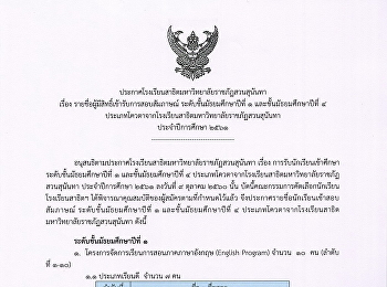 ประกาศรายชื่อผู้มีสิทธ์เข้ารับการสอบสัมภาษณ์
ระดับมัธยมศึกษาปีที่ 1
และมัธยมศึกษาปีที่ 4
ประเภทโควต้าจากโรงเรียนสาธิตมหาวิทยาลัยราชภัฏสวนสุนันทา