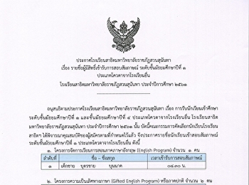 ประกาศรายชื่อผู้มีสิทธิ์เข้ารับการสอบสัมภาษณ์
ระดับชั้นมัธยมศึกษาปีที่ 1
ประเภทโควตาจากโรงเรียนอื่น
ประจำปีการศึกษา 2561