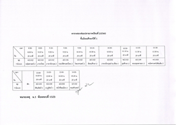 ประกาศผลติด 0 , ร และตารางแก้ 0 , ร